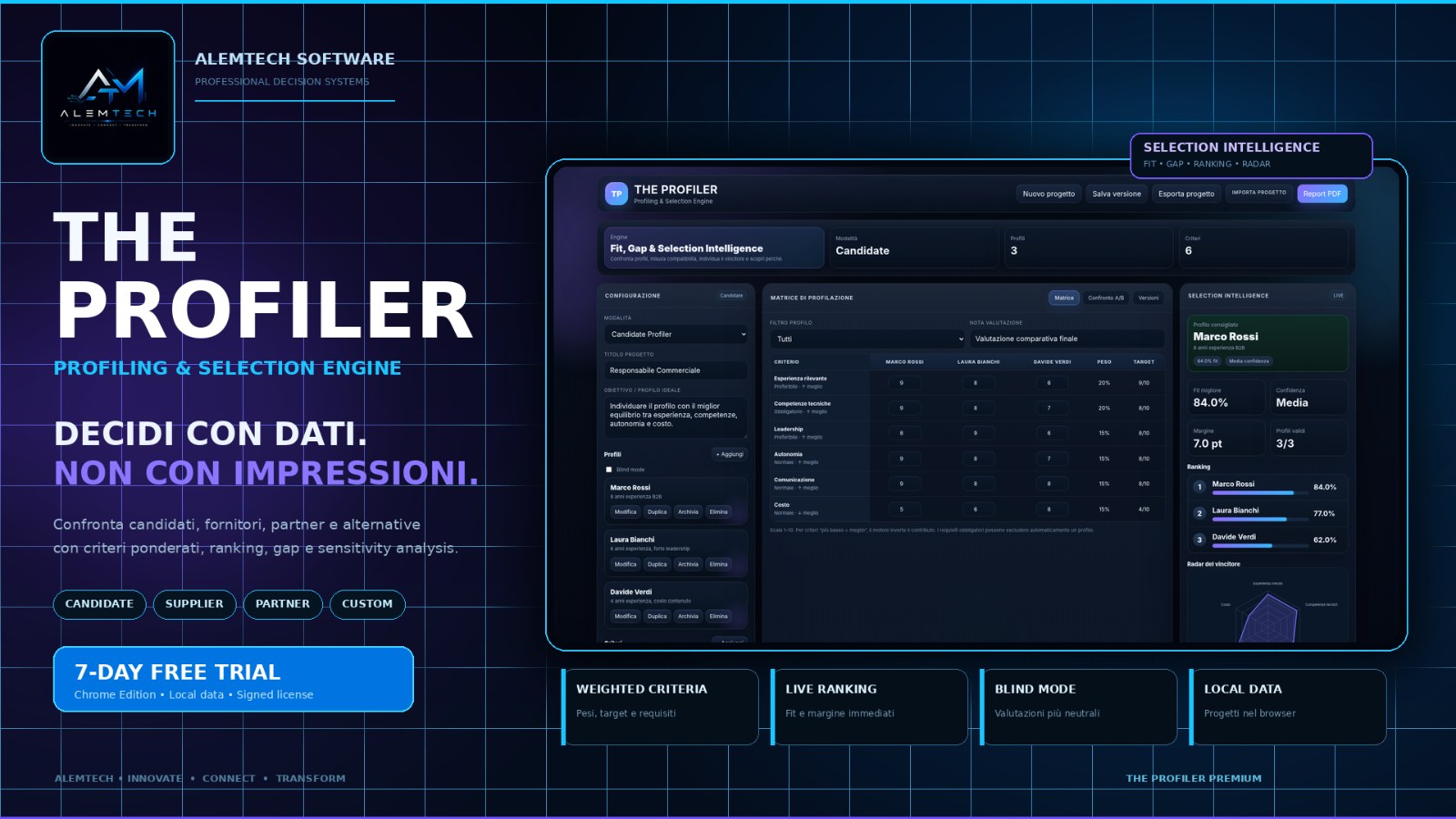 Screenshot THE PROFILER