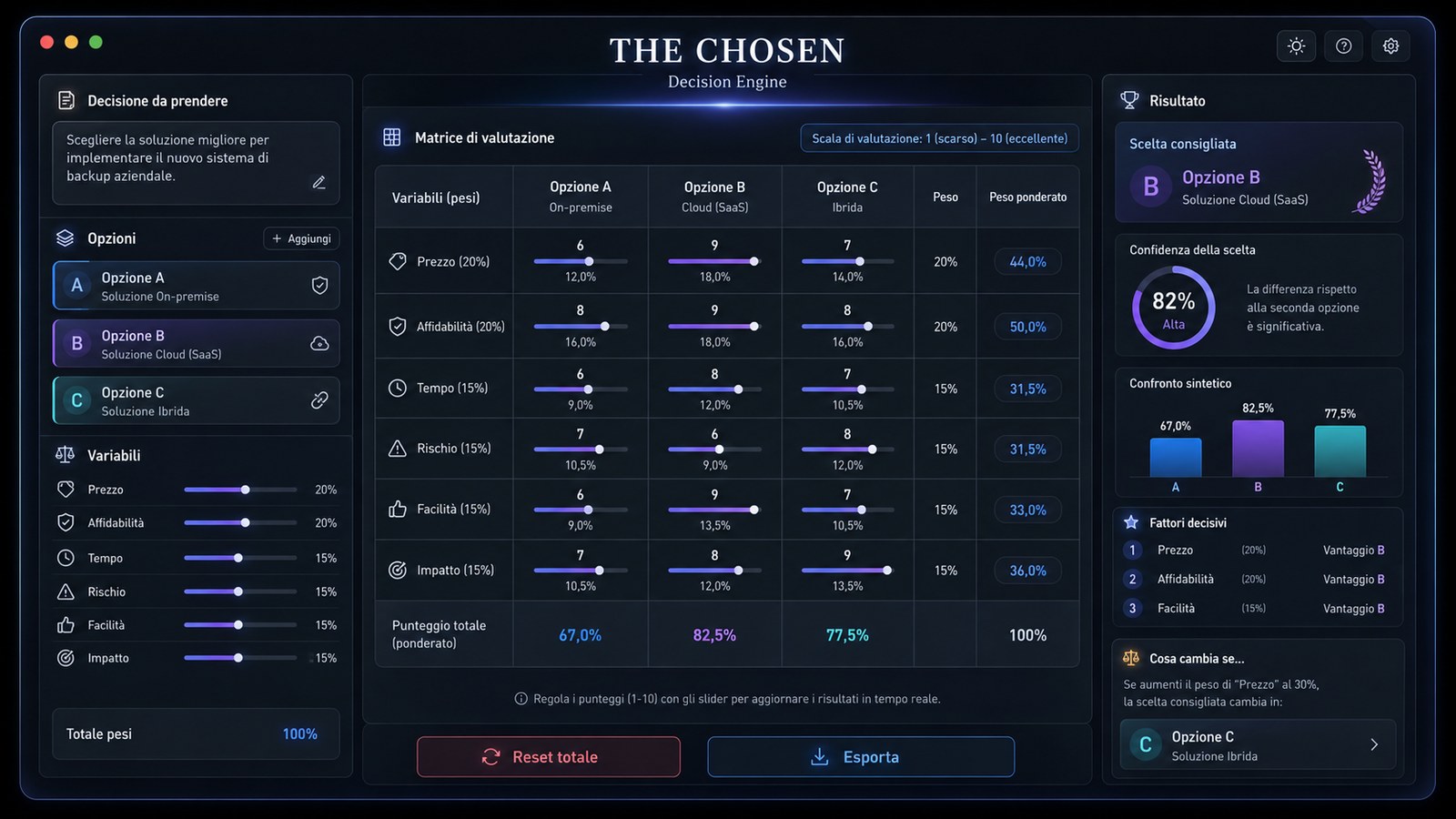 Screenshot THE CHOSEN