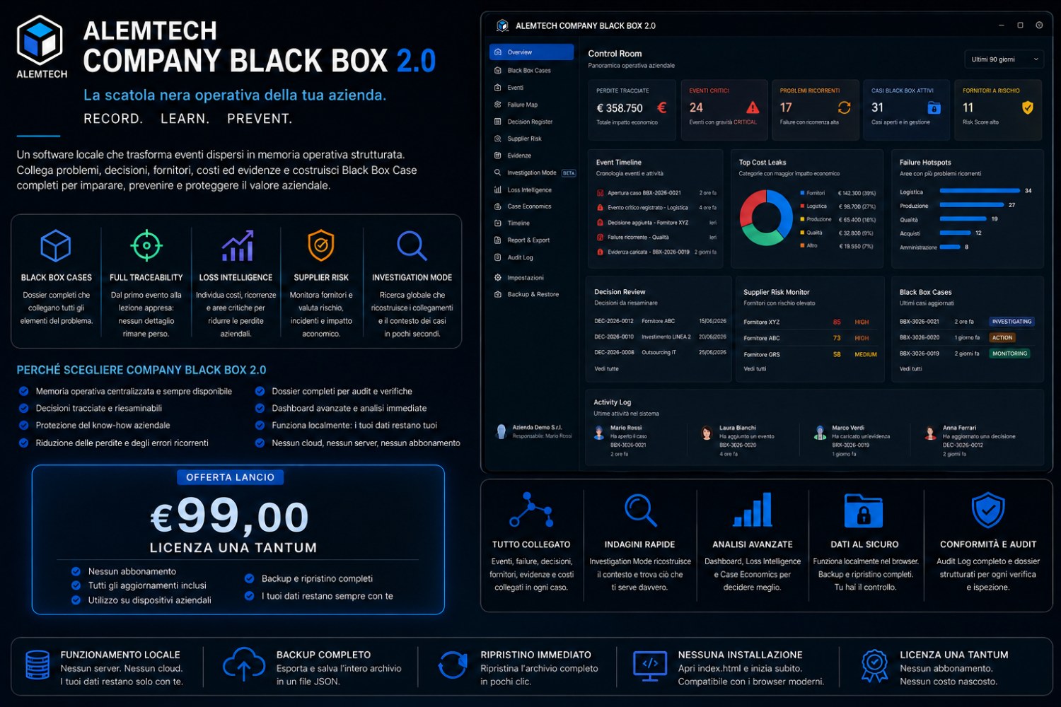 Screenshot ALEMTECH COMPANY BLACK BOX 2.0