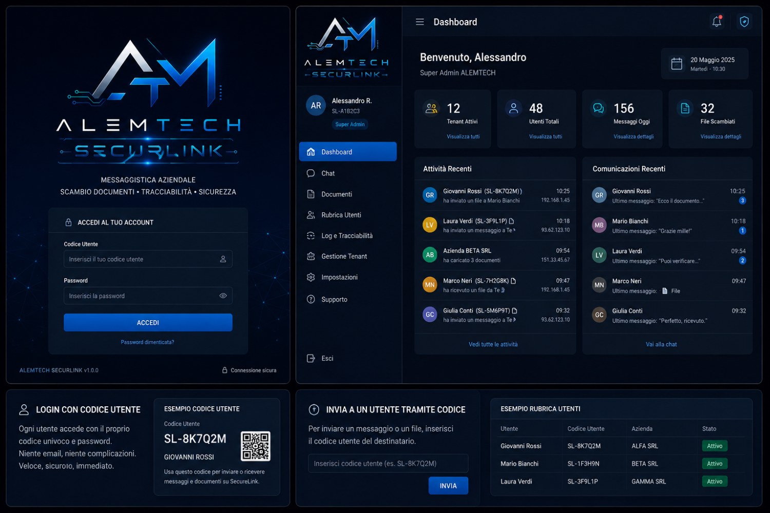 Screenshot ALEMTECH SECURELINK