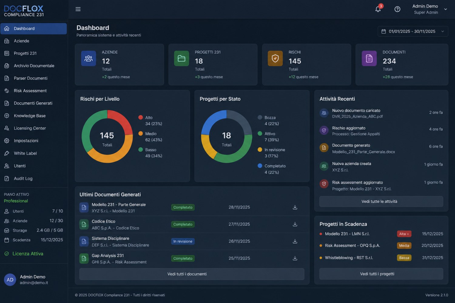 Screenshot ALEMTECH COMPLIANCE 231