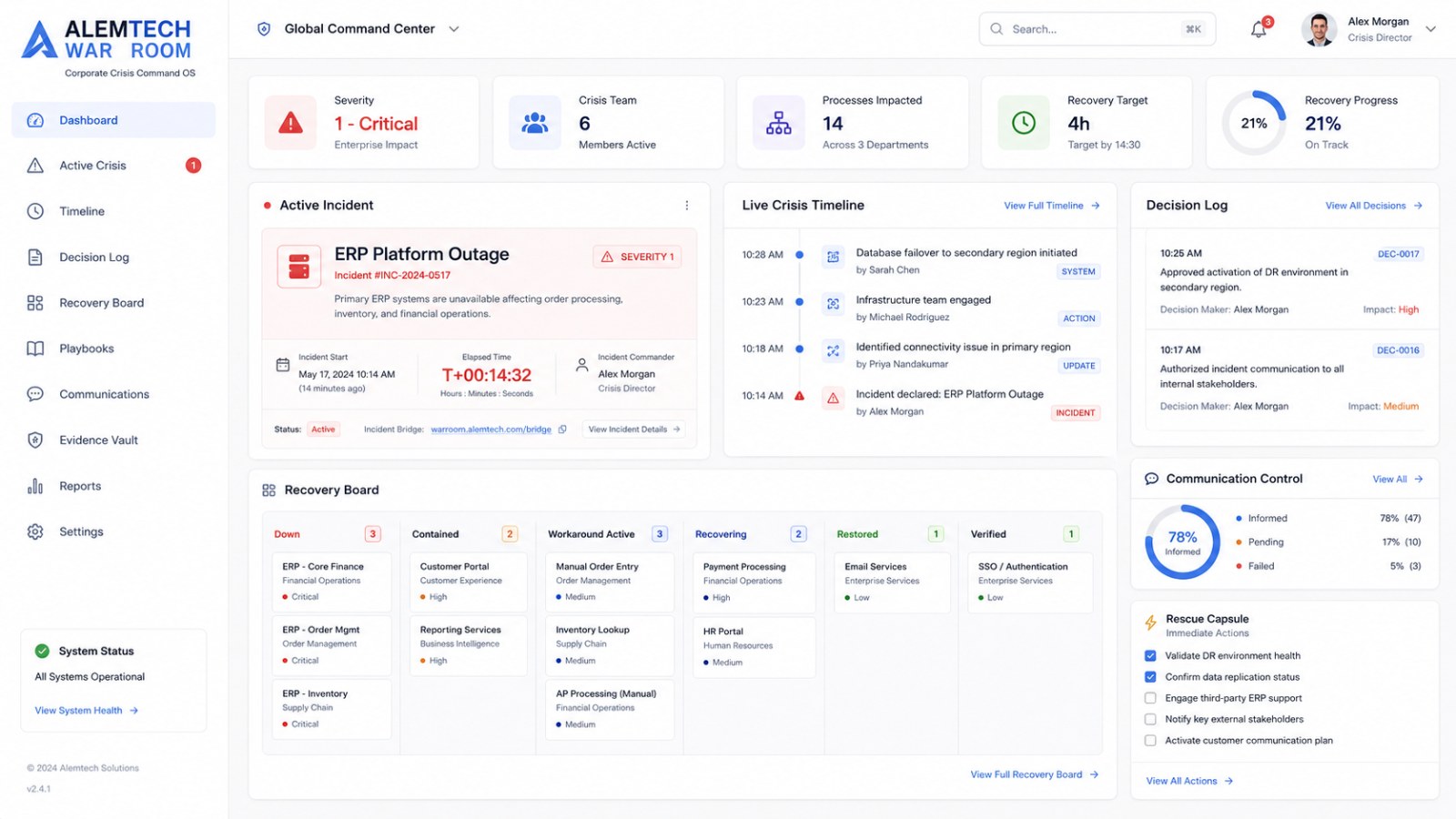 Screenshot ALEMTECH WAR ROOM